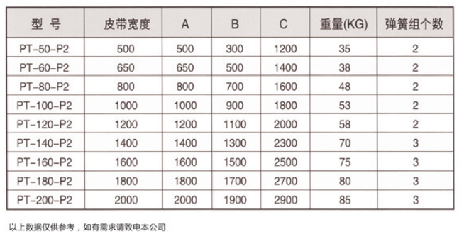 第二道